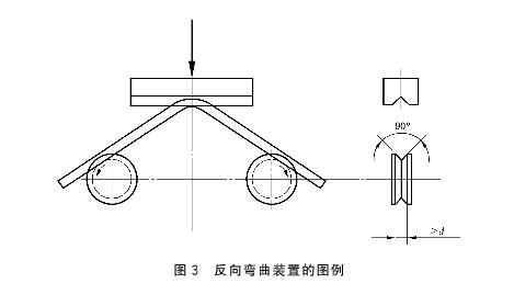 钢筋反向弯曲20°装置图例